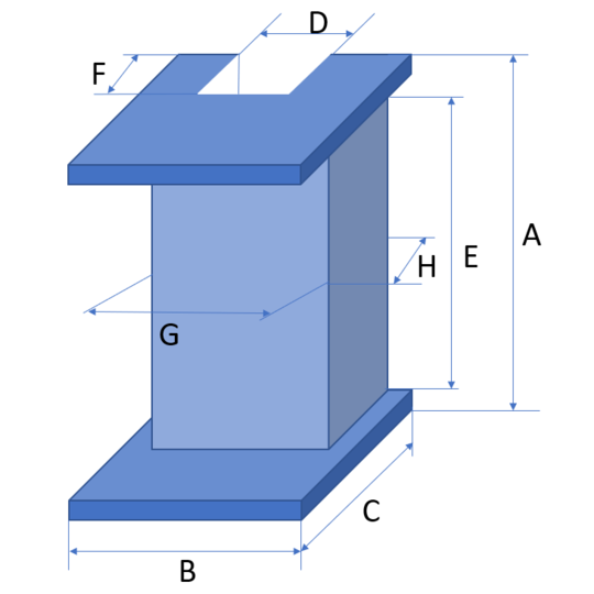 Trgovina/1003_Vlozek-vulkolan-107x22x30mm-vodilo-9mm-IMP_Guide-Shoe-Insert-Vulkollan-126x22x30mm-Guide-9mm-IMP