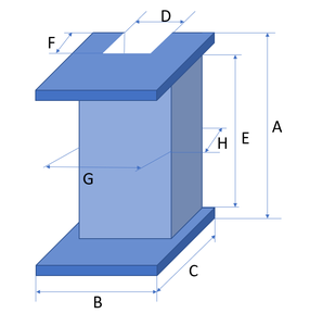 Guide Shoe Insert Vulkollan 109x22x30mm, Guide 14mm IMP