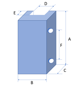 Guide Shoe Insert Vulkollan for Angle Guide 80x30x27mm, U Profile IMP 