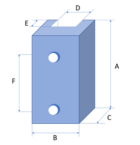 Vložek vodilne čeljusti 130x19x36mm, vodilo 6mm KONČAR